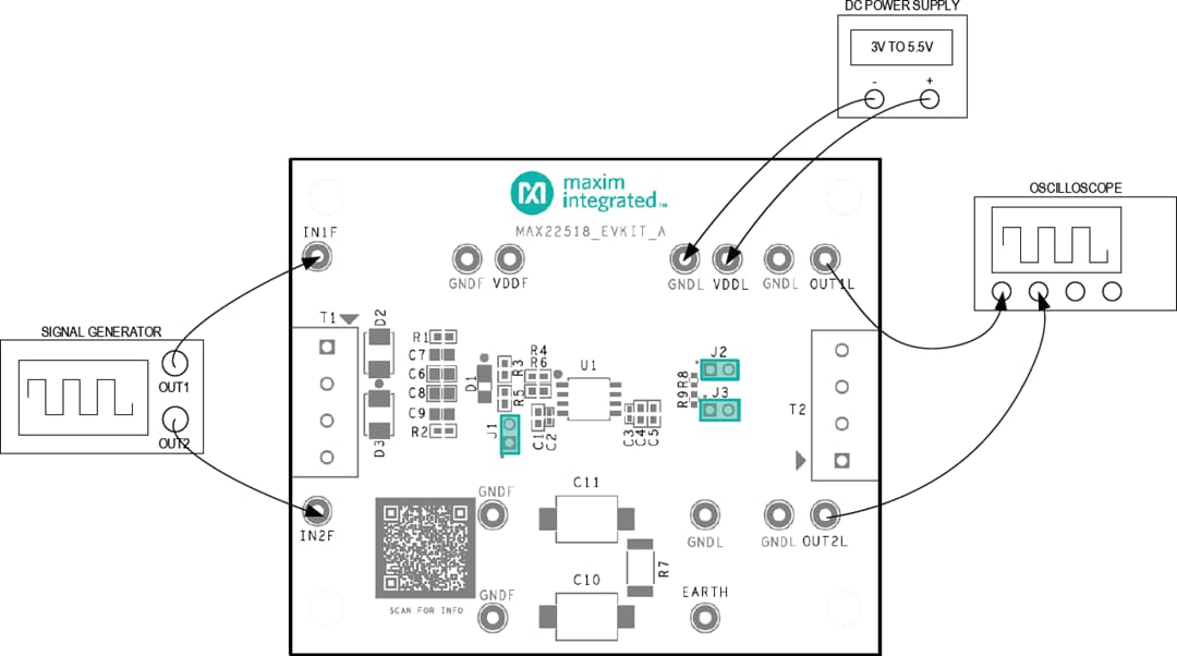 Analog Devices Inc. MAX22518EVKIT評価キット
