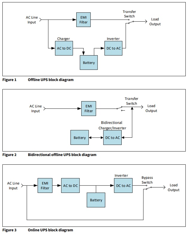Infineon Technologies DEMO_850W_12VDC_230VAC低周波トランス