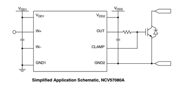 アプリケーション回路図 - onsemi NCV57080絶縁型大電流ゲートドライバ