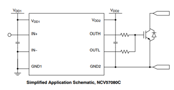 アプリケーション回路図 - onsemi NCV57080絶縁型大電流ゲートドライバ