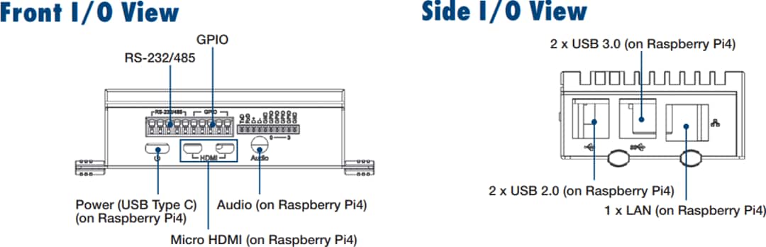 機械図面 - Advantech UNO-220（Raspberry Pi 4用）