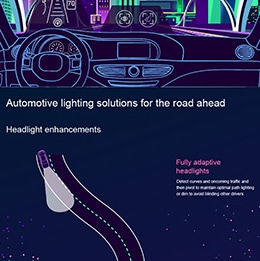インフォグラフィック - Amphenol FCI Minitek MicroSpaceXS™防水1.27mmコネクタ