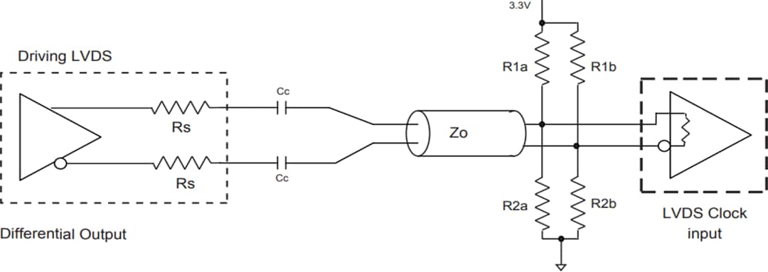 アプリケーション回路図 - Diodes Incorporated PI6CG33x Gen 4/5準拠のクロックジェネレータ