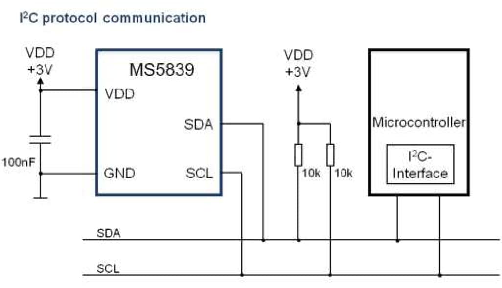 アプリケーション回路図 - TE Connectivity MS5839-02BAデジタル圧力・温度センサ