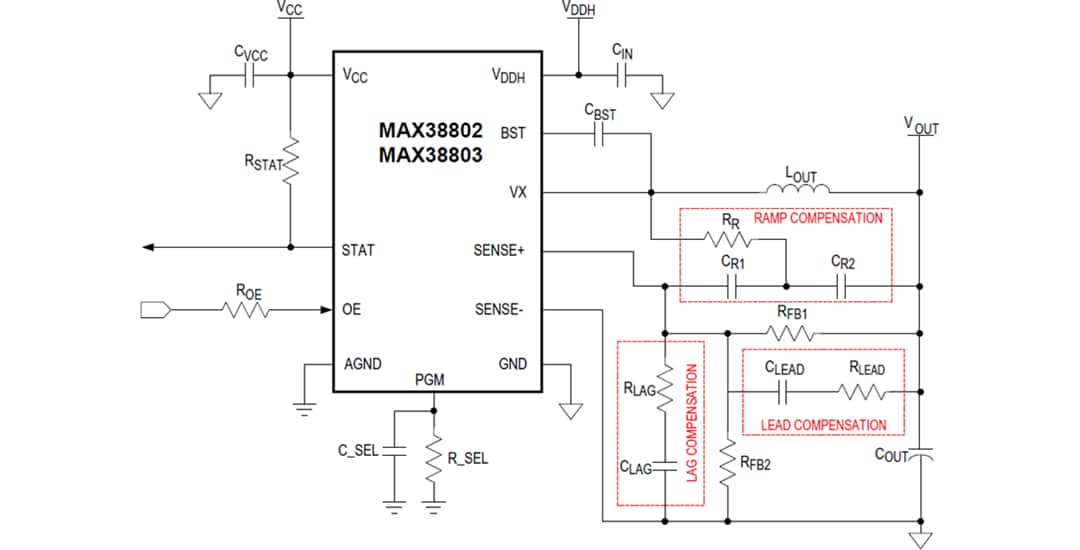 アプリケーション回路図 - Analog Devices Inc. MAX38802&MAX38803降圧スイッチングレギュレータ