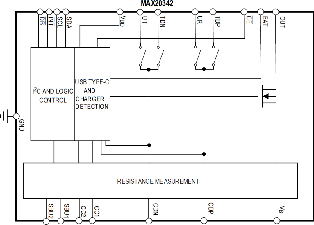 ブロック図 - Analog Devices Inc. MAX20342 USB Type-C™チャージャ検出器