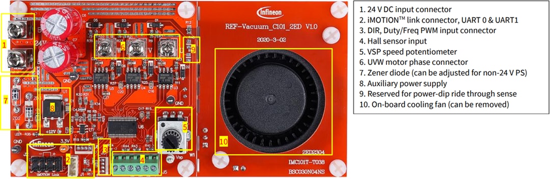 Infineon Technologies REF-VACUUM-C101-2EDリファレンス設計