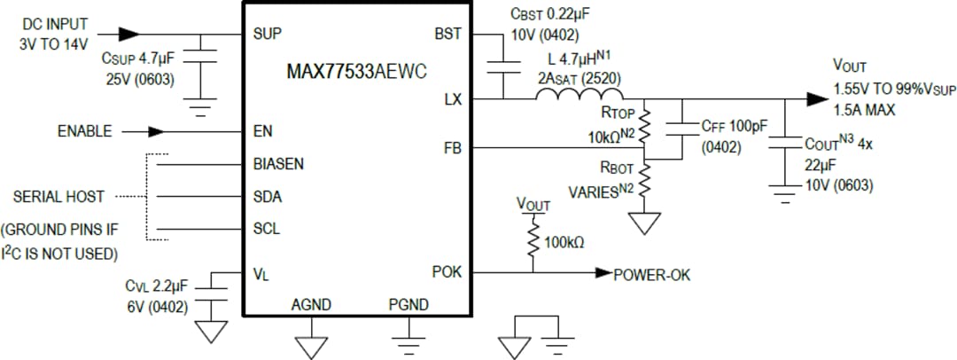 アプリケーション回路図 - Analog Devices Inc. MAX77533高効率降圧レギュレータ