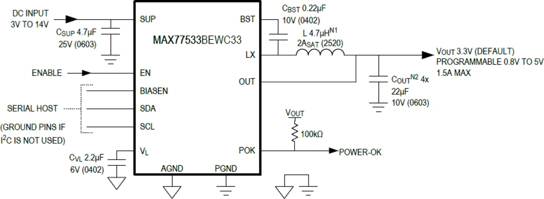 アプリケーション回路図 - Analog Devices Inc. MAX77533高効率降圧レギュレータ