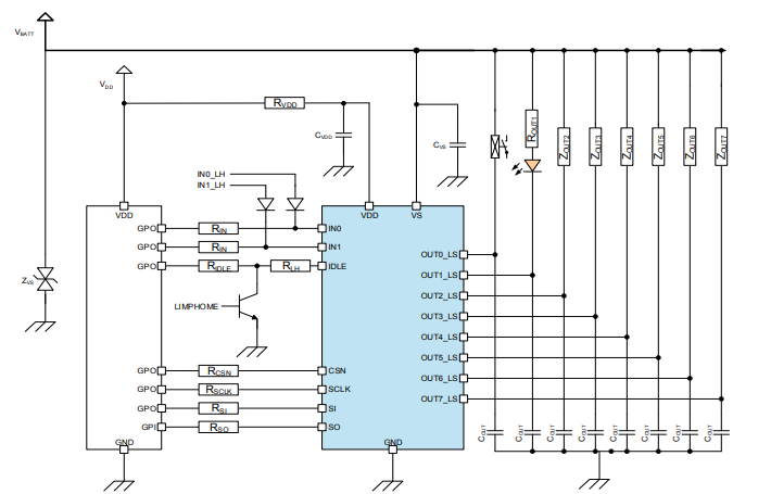 アプリケーション回路図 - Infineon Technologies TLE7x低圧側パワースイッチ