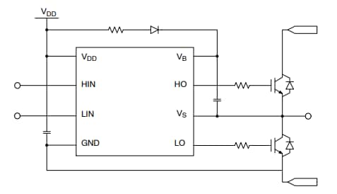 アプリケーション回路図 - onsemi NCD57200ハーフブリッジゲートドライバ