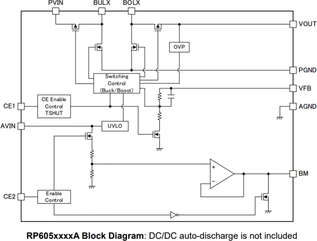 ブロック図 - Nisshinbo RP605 昇降圧DC/DCコンバータ