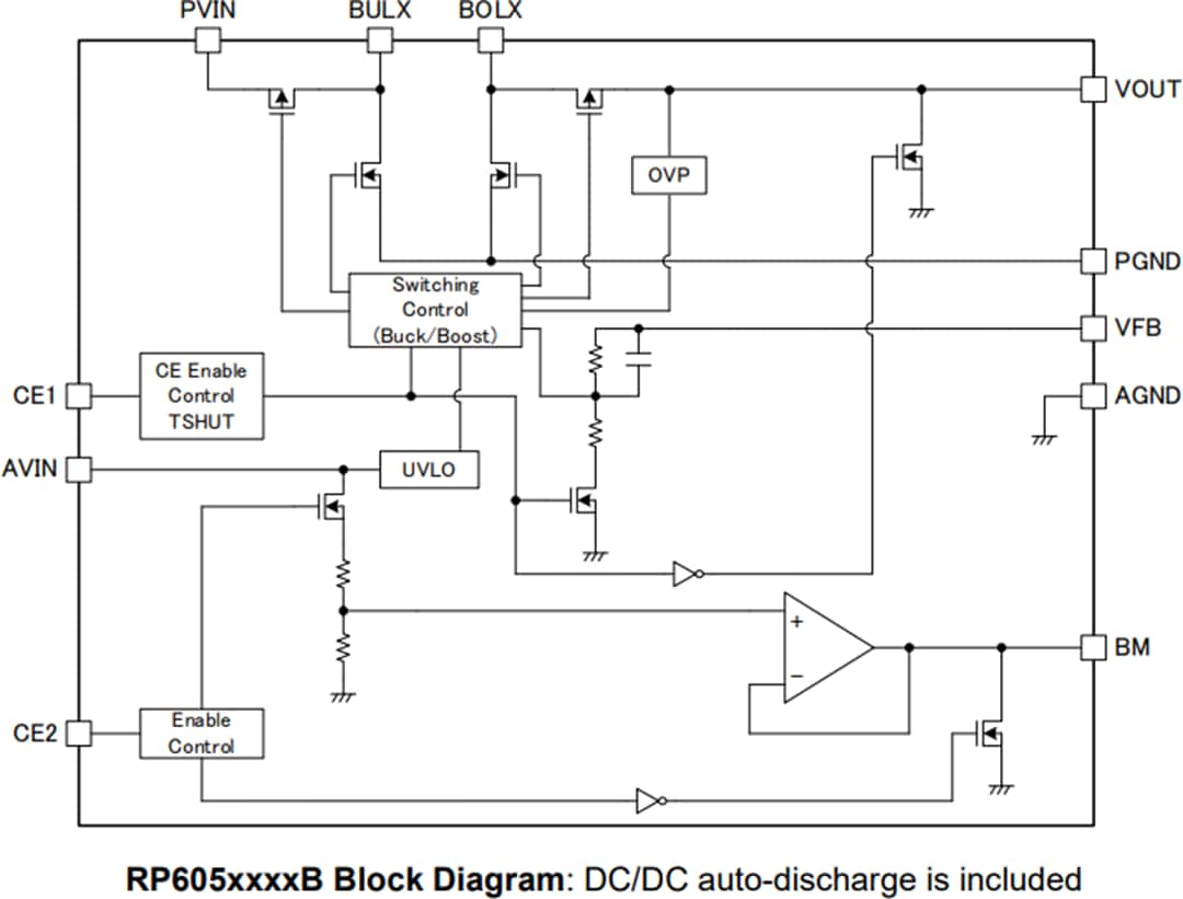 ブロック図 - Nisshinbo RP605 昇降圧DC/DCコンバータ
