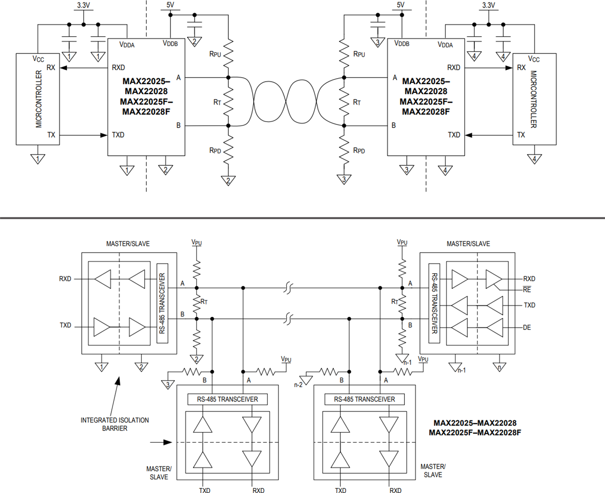 アプリケーション回路図 - Analog Devices Inc. MAX2202x/F絶縁RS-485/RS-422トランシーバ