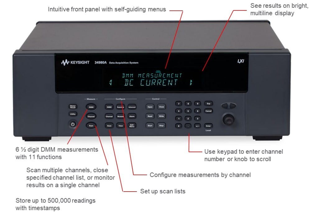 Keysight Technologies 34980Aデータ収集システム