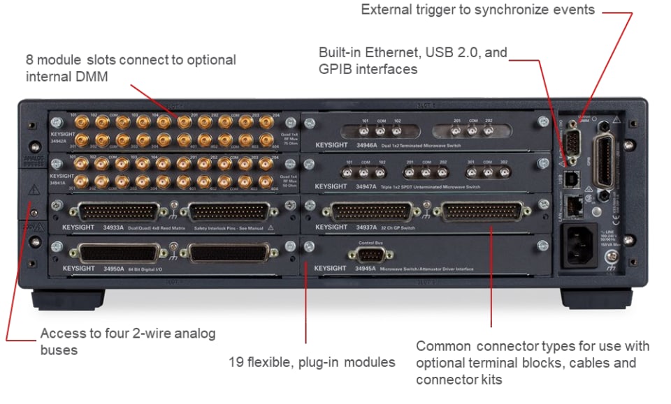 Keysight Technologies 34980Aデータ収集システム