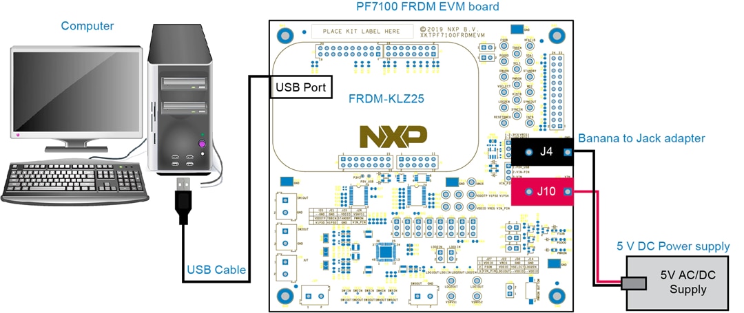 アプリケーション回路図 - NXP Semiconductors PF7100評価ボード（KITPF7100FRDMEVM）