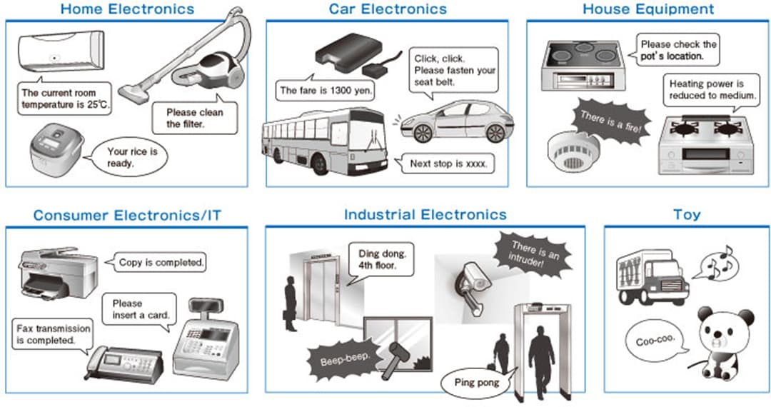 ROHM Semiconductor LAPIS ML22530 4チャンネル音声合成LSI