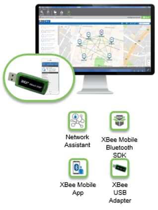 Digi XBee®ツール