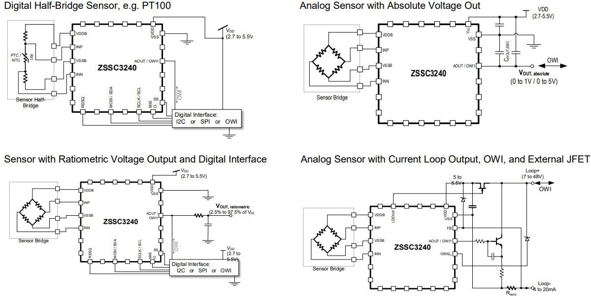アプリケーション回路図 - Renesas Electronics ZSSC3240センサ・シグナルコンディショナIC