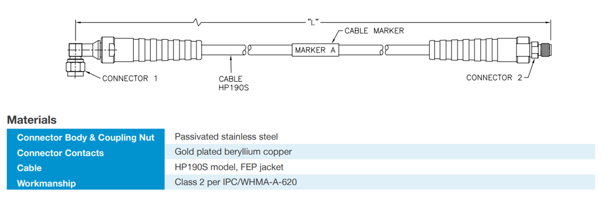 Semflex / Cinch Connectivity Solutions DKFメトリック・テストケーブル・アセンブリ