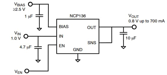 アプリケーション回路図 - onsemi NCP136 LDO レギュレータ