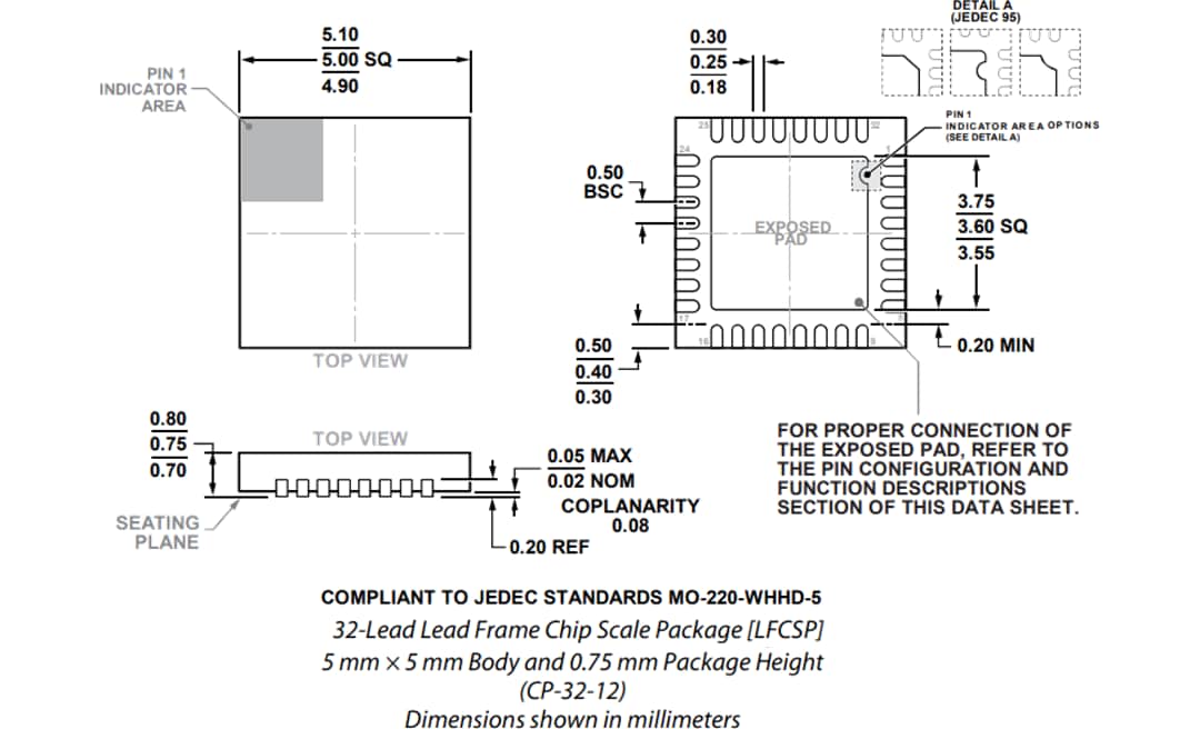 機械図面 - Analog Devices Inc. AD5413 14ビット電圧・電流出力DAC