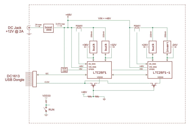 ブロック図 - Analog Devices Inc. LTC2971デモボードDC2874A
