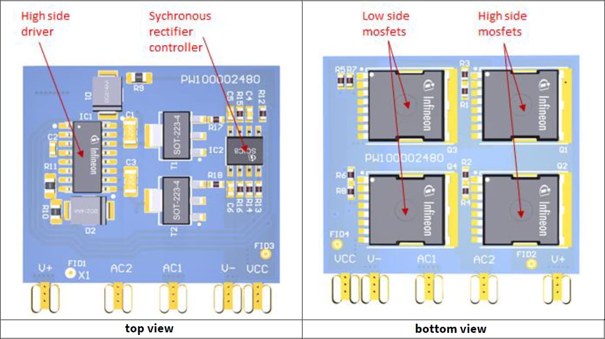 Infineon Technologies KIT_ACT_BRD_60R065S7アクティブブリッジドーターカード