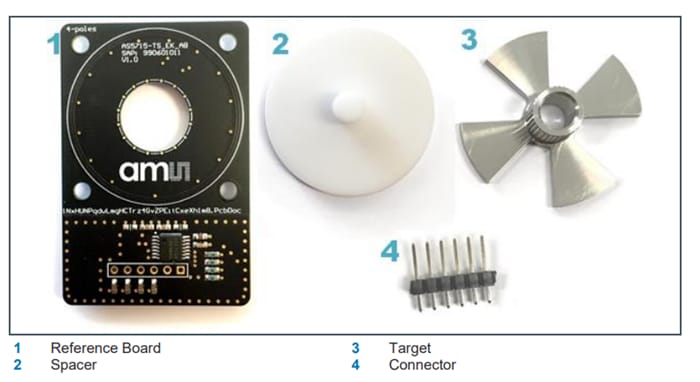 ams OSRAM AS5715リファレンスボード