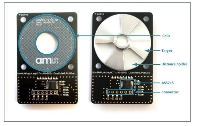 ams OSRAM AS5715リファレンスボード