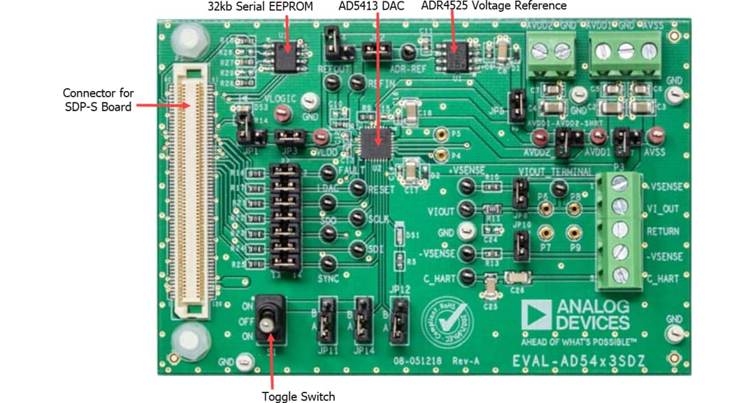 Analog Devices Inc. EVAL-AD5413SDZ評価ボード