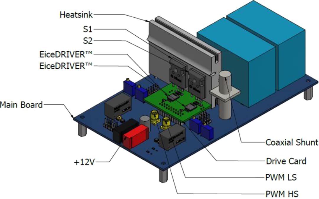 Infineon Technologies CoolSiC™ MOSFET 1,200V評価プラットフォーム