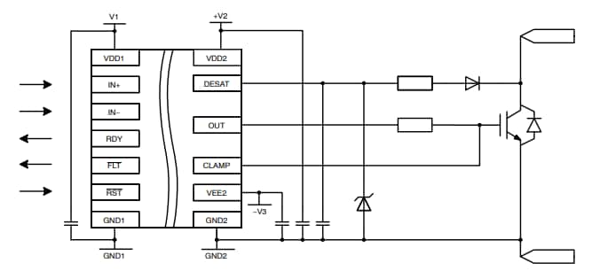 アプリケーション回路図 - onsemi NCD57001FDWR2G絶縁型IGBTゲートドライバ