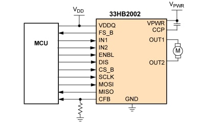 アプリケーション回路図 - NXP Semiconductors MC33HB2002 ICとドライバ
