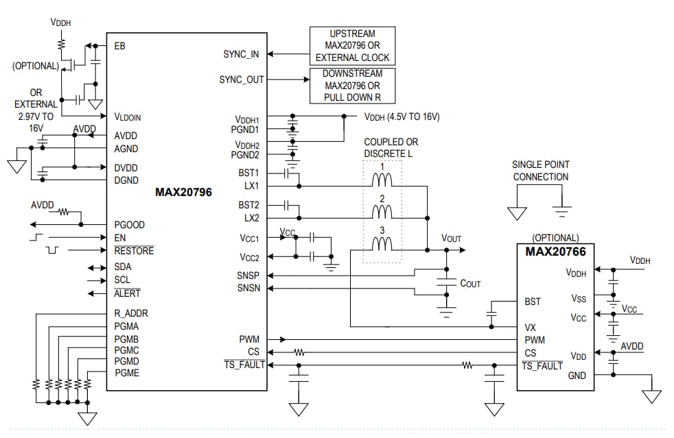 Analog Devices Inc. MAX20796ステップダウン（降圧）スイッチングレギュレータ