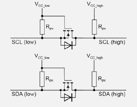 アプリケーション回路図 - Nexperia DFN0606 Trench MOSFET