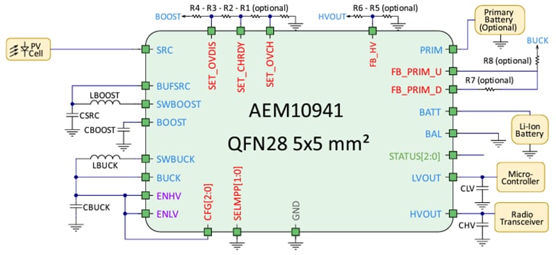 Application Circuit Diagram - e-peas AEM10941 Solar Energy Harvesting IC