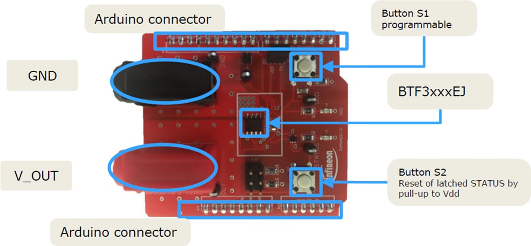 Infineon Technologies BTF3080EJデモボード