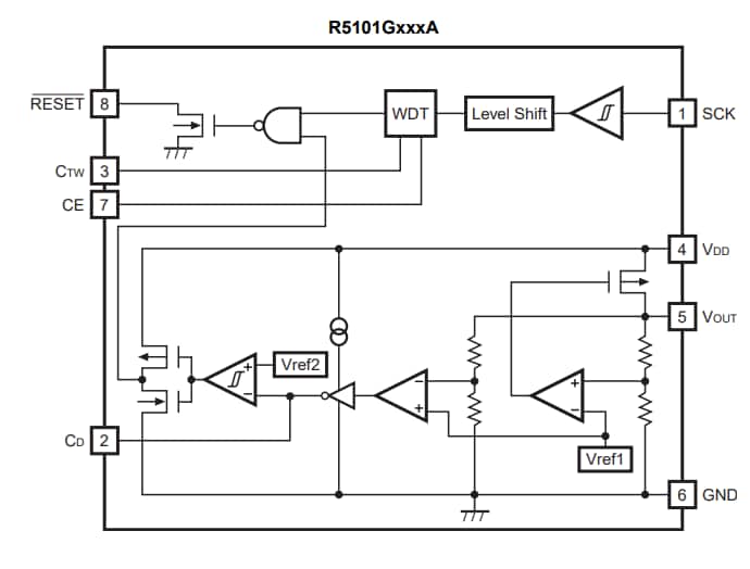 Block Diagram - Nisshinbo R5101G Power Management ICs