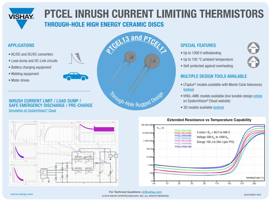 インフォグラフィック - Vishay / BC Components PTCEL突入電流制限PTCサーミスタ