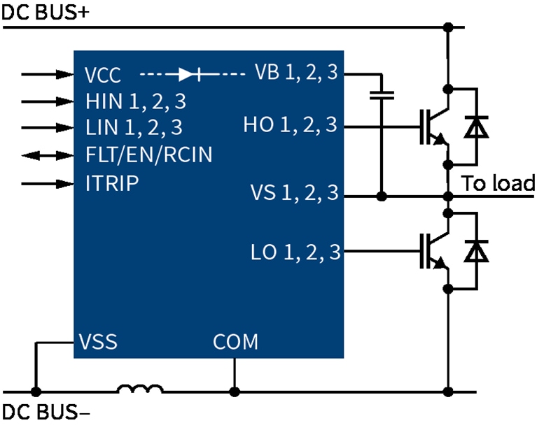 アプリケーション回路図 - Infineon Technologies 1200Vレベルシフト・ゲートドライバ