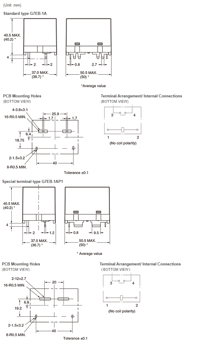 チャート - Omron Electronics G7EB 150AキャリーPCBパワーリレー