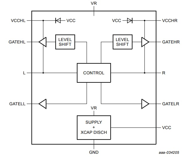 ブロック図 - NXP Semiconductors TEA2208T全波フルブリッジ整流器コントローラ