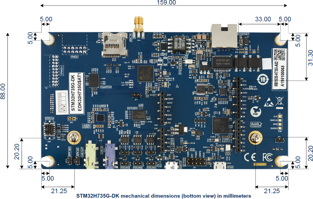 STMicroelectronics STM32H735G-DKディスカバリキット