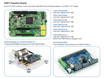 NXP Semiconductors モータ制御用のARMベースの開発ツール
