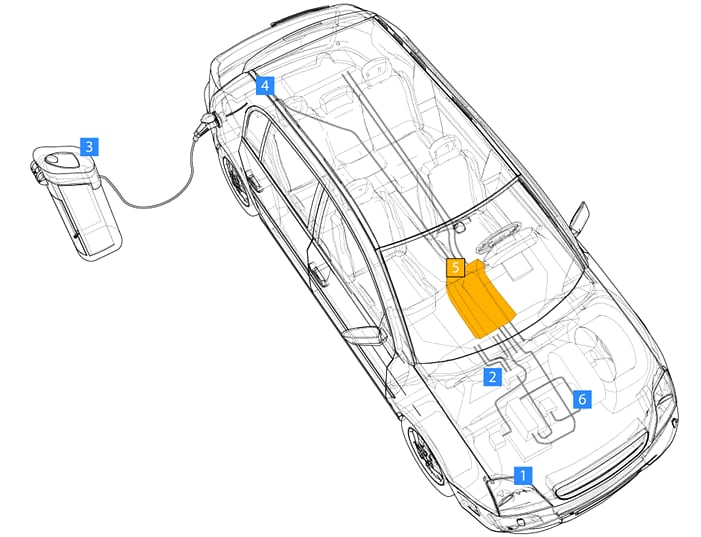 Infographic - Eaton Automotive Applications