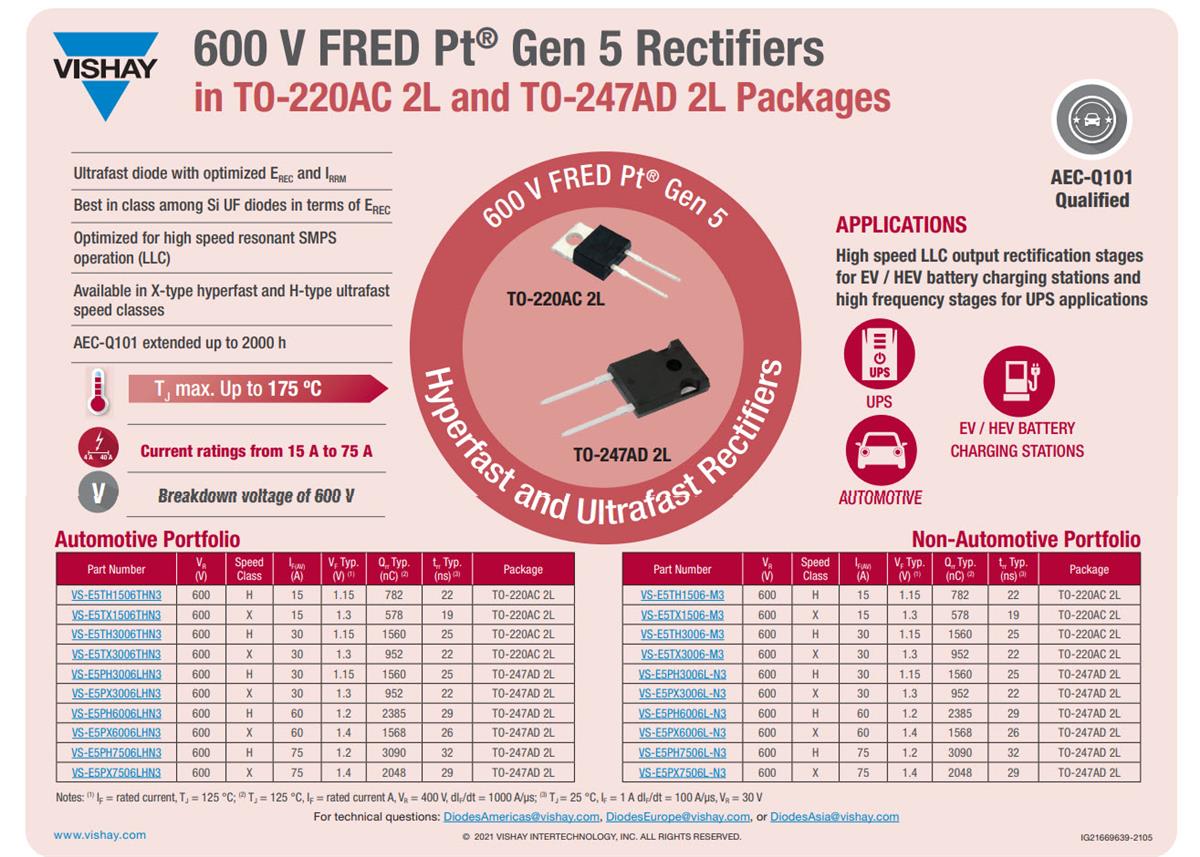 Vishay 600V FRED Pt® Gen 5 Hyperfast 整流器