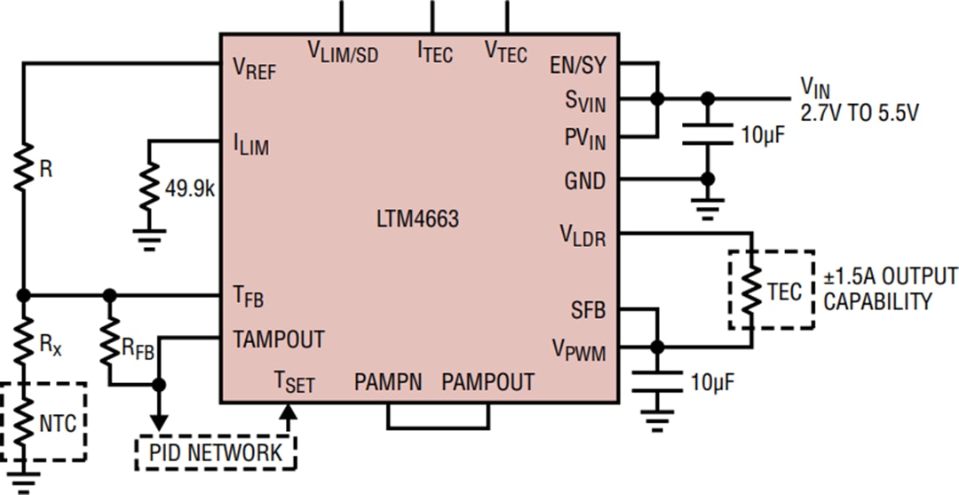 アプリケーション回路図 - Analog Devices Inc. LTM4663超薄型μ® Module TECレギュレータ