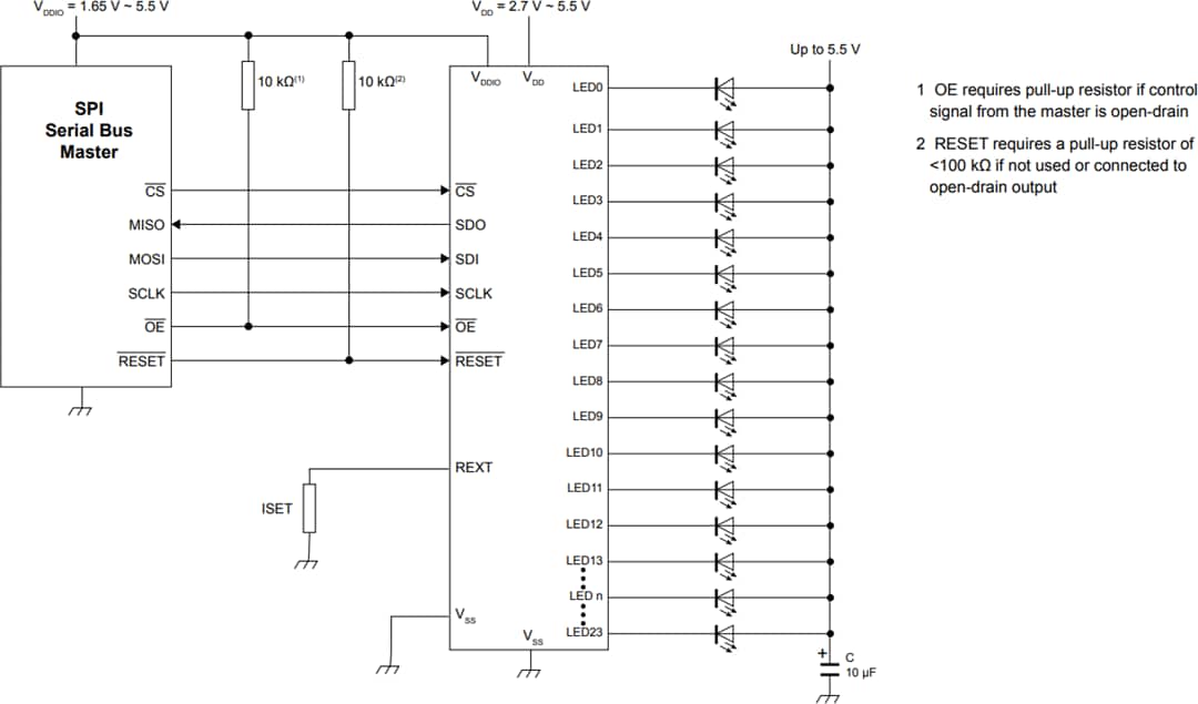 アプリケーション回路図 - NXP Semiconductors PCA9957 24チャンネル定電流LEDドライバ